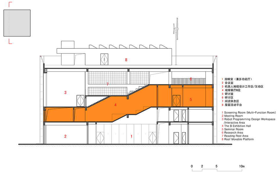 河源市中小学科普教育馆 | 创新型 STEAM 教育的实践空间-110