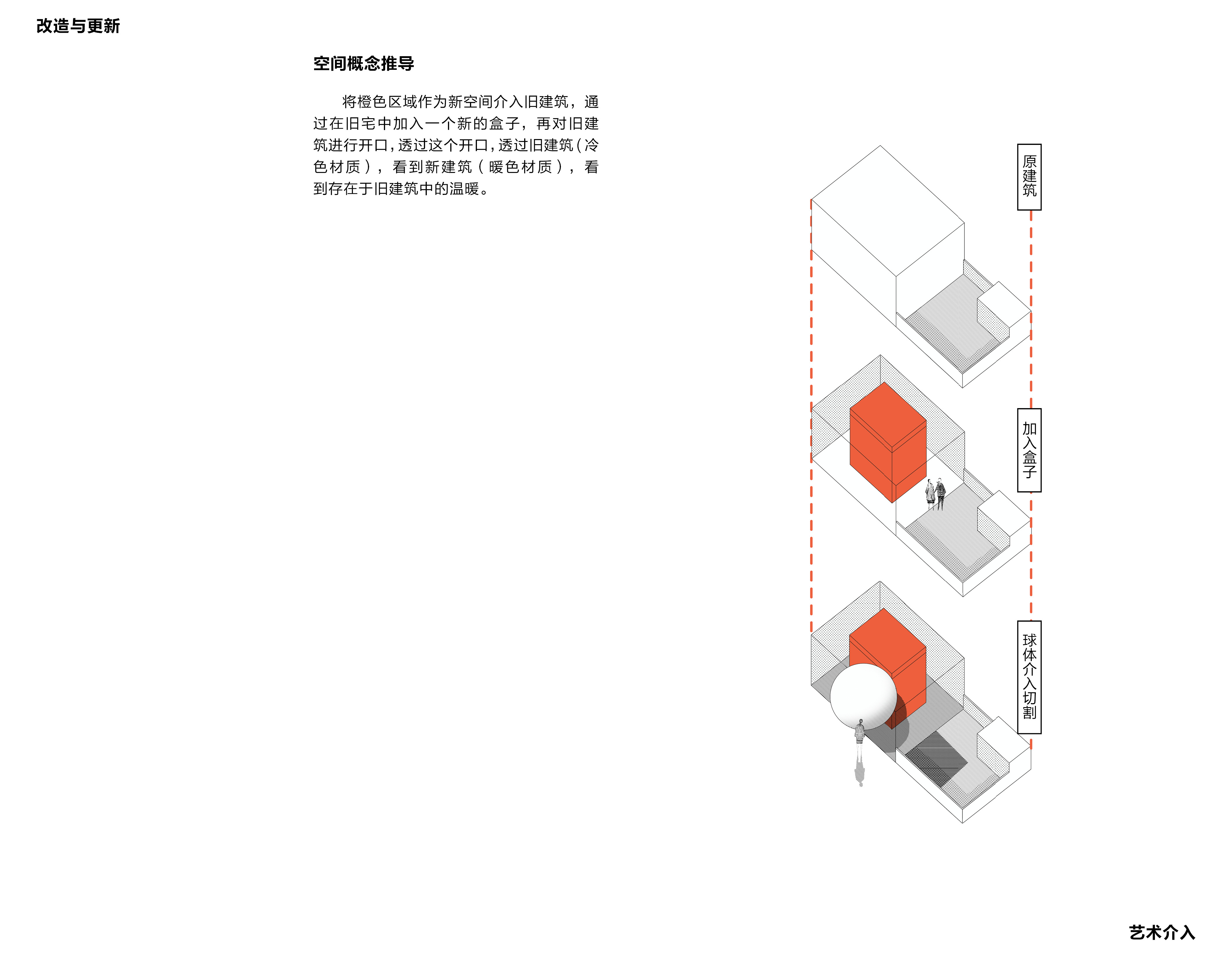 深井村废弃住宅的当代艺术改造-4