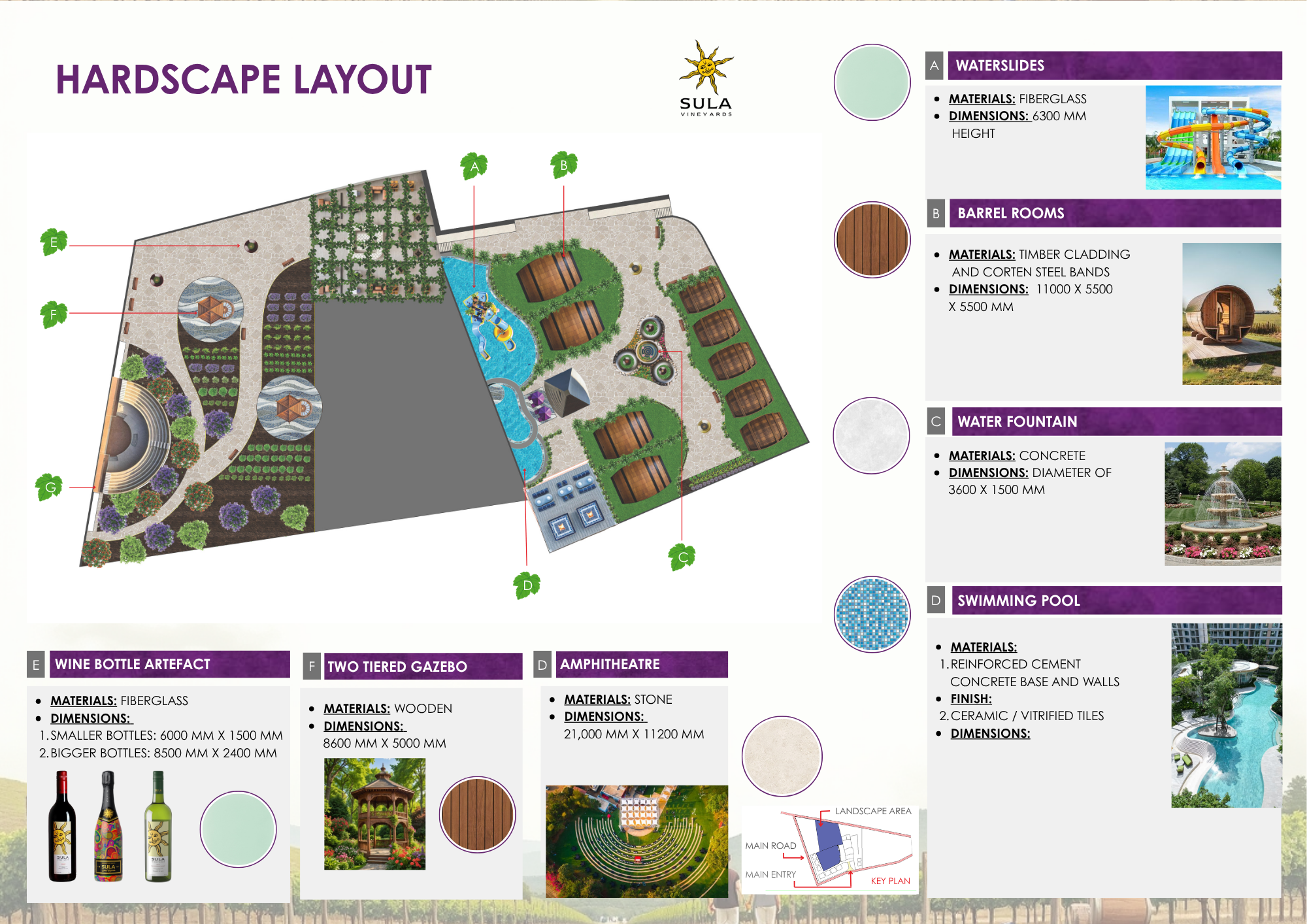 Redesigned York Winery as Sula post acquisition, Nashik-9