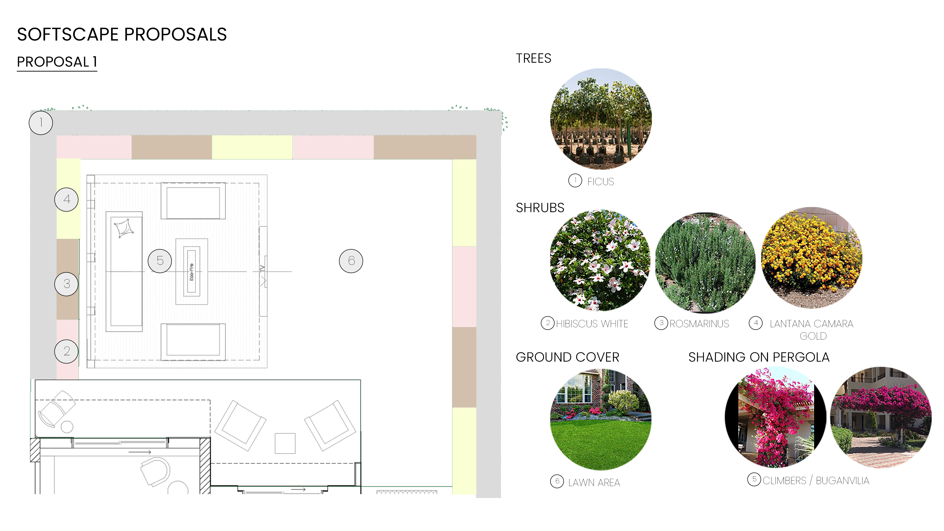 Villa Landscape Proposals and Technical Package-1
