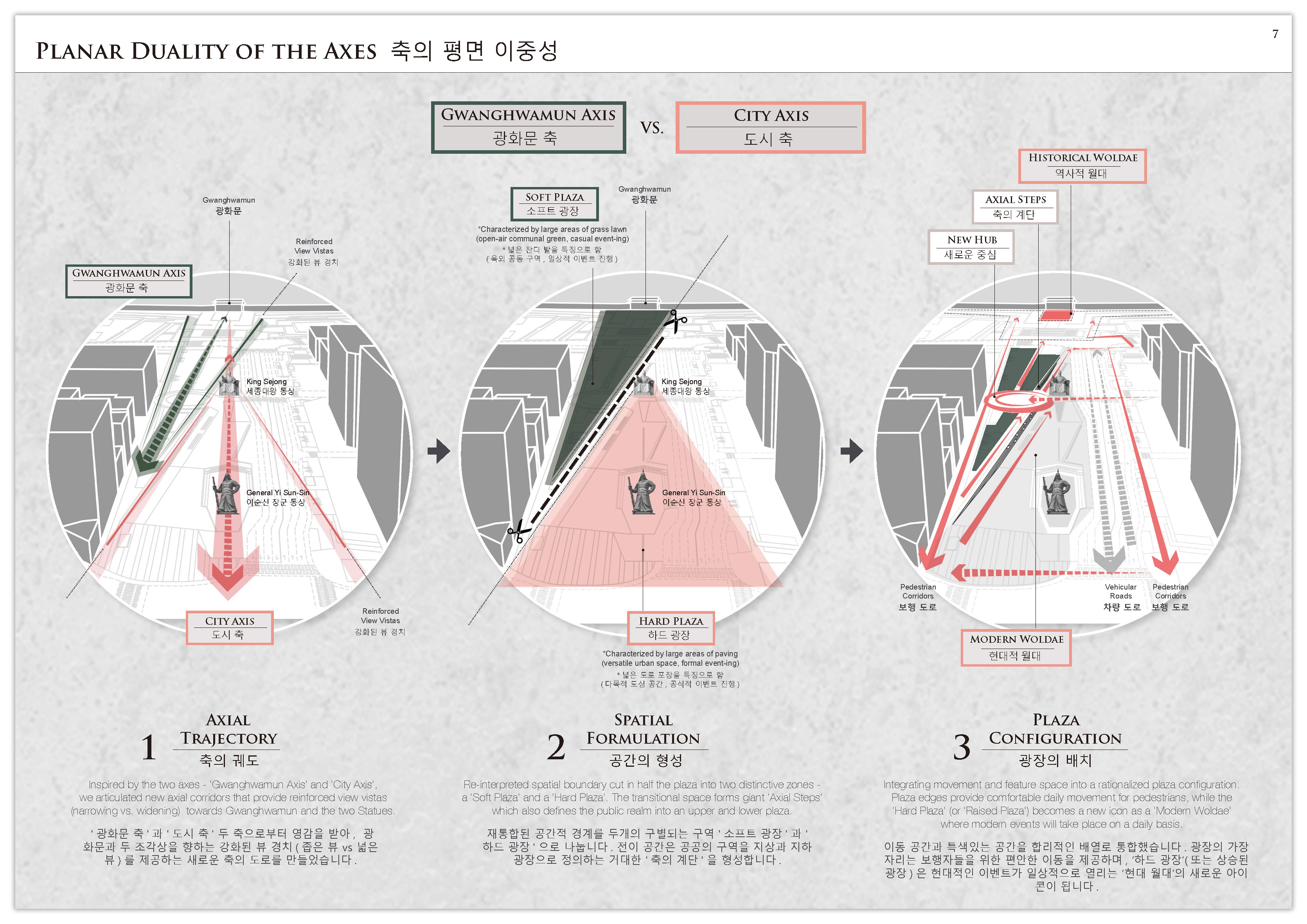 首尔“蜂王”建筑事务所设计的新光化门广场国际竞赛方案-18