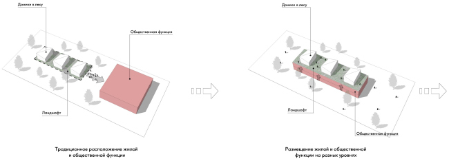 丨俄罗斯莫斯科丨“Atrium”建筑事务所-56