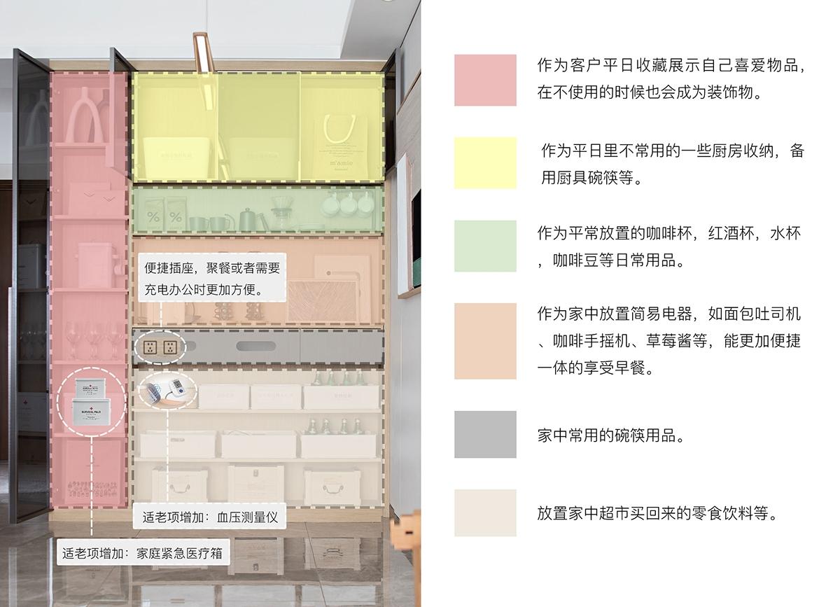 雅居乐·香港城丨中国肇庆丨GND设计集团 恩嘉设计-21