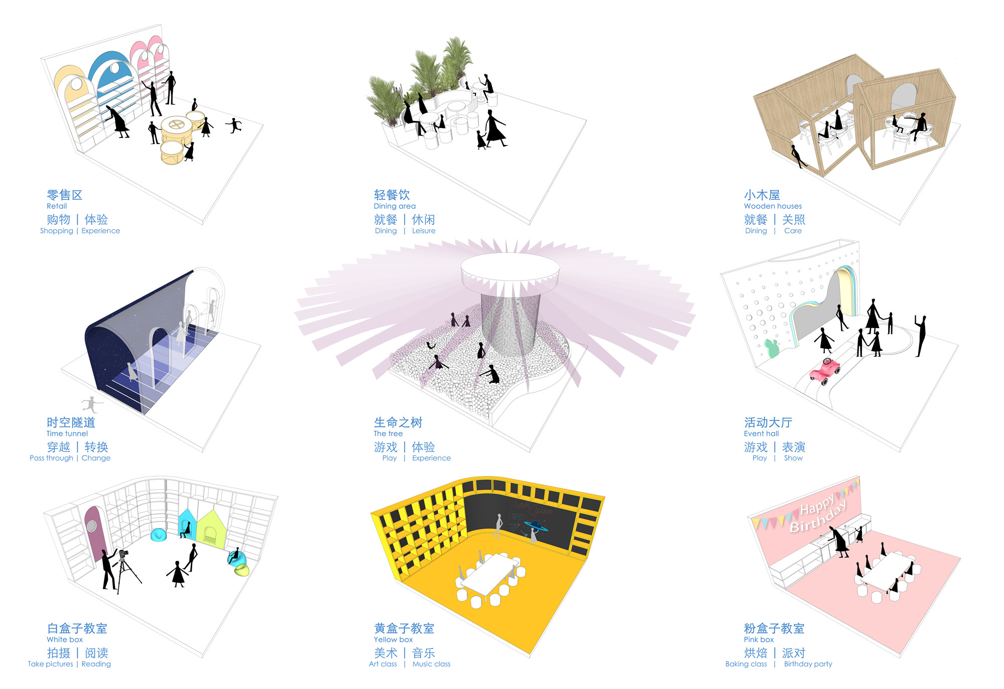 BOOBOOStar 儿童“育乐”综合体丨中国重庆丨上海泛阁建筑设计有限公司-40