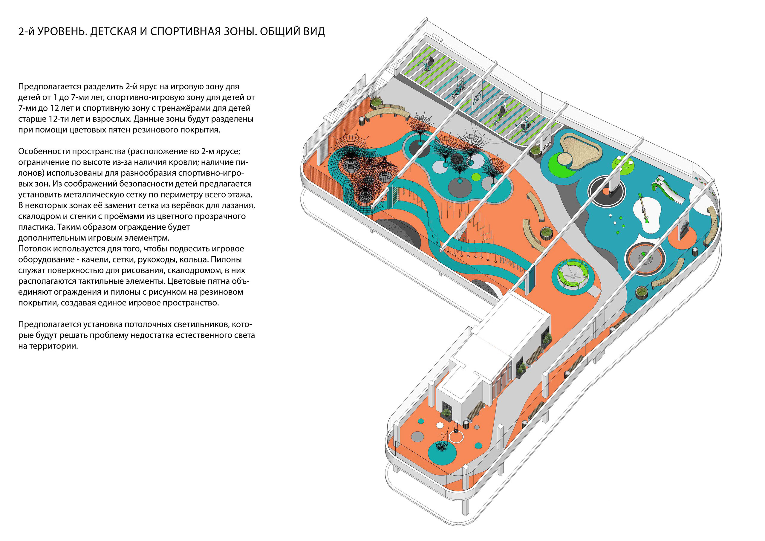 ЖК "Аристократ" 小区庭院空间概念设计丨俄罗斯奔萨-8