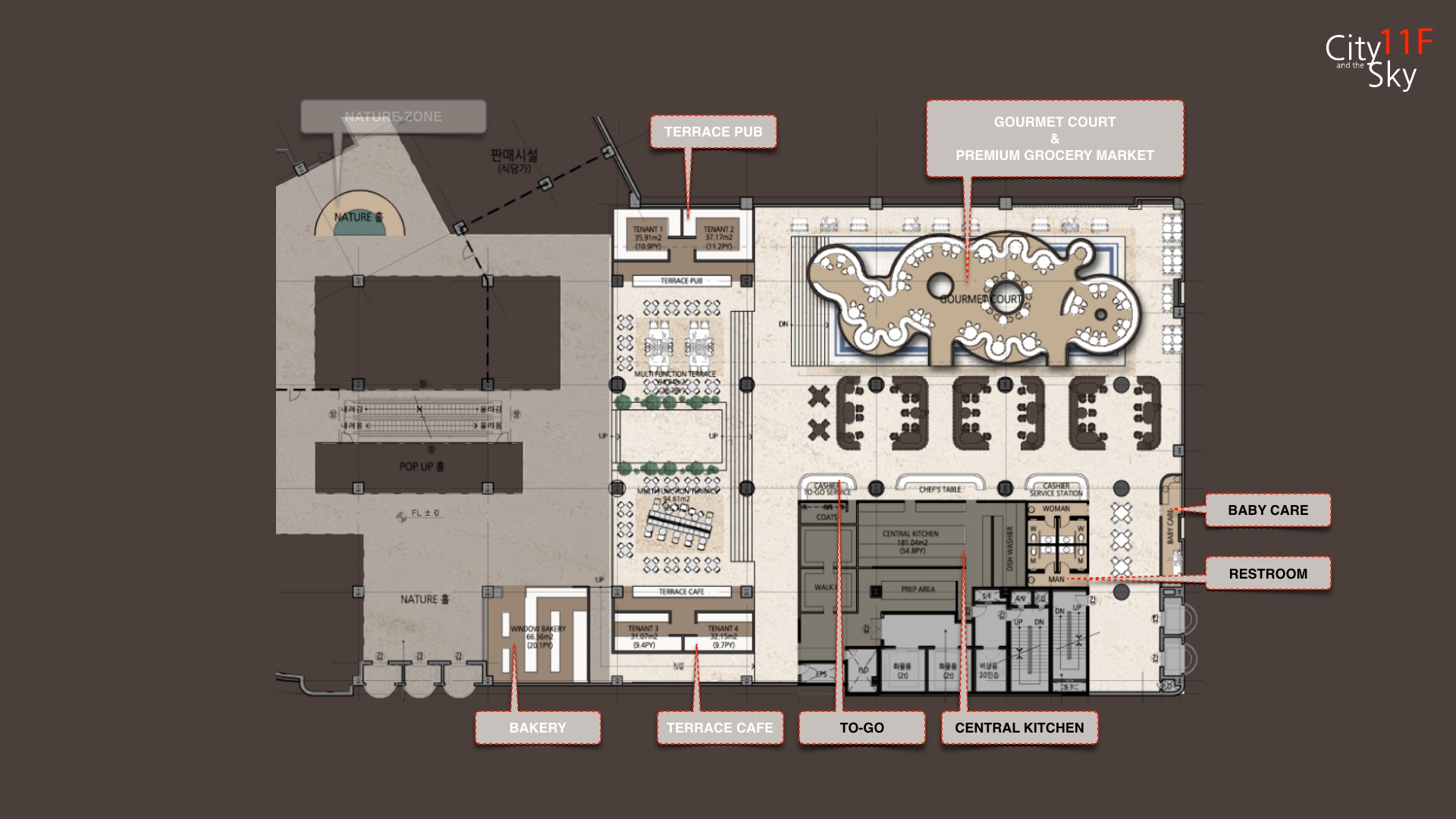 GALLERIA Timeworld U.lab-1