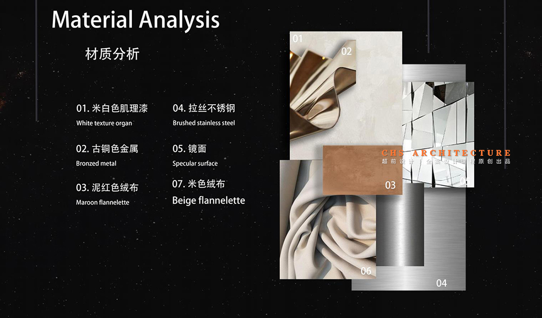 秘密飞行·沈阳生活馆原创全案设计丨中国沈阳丨超前设计丨超前创意设计教育-18
