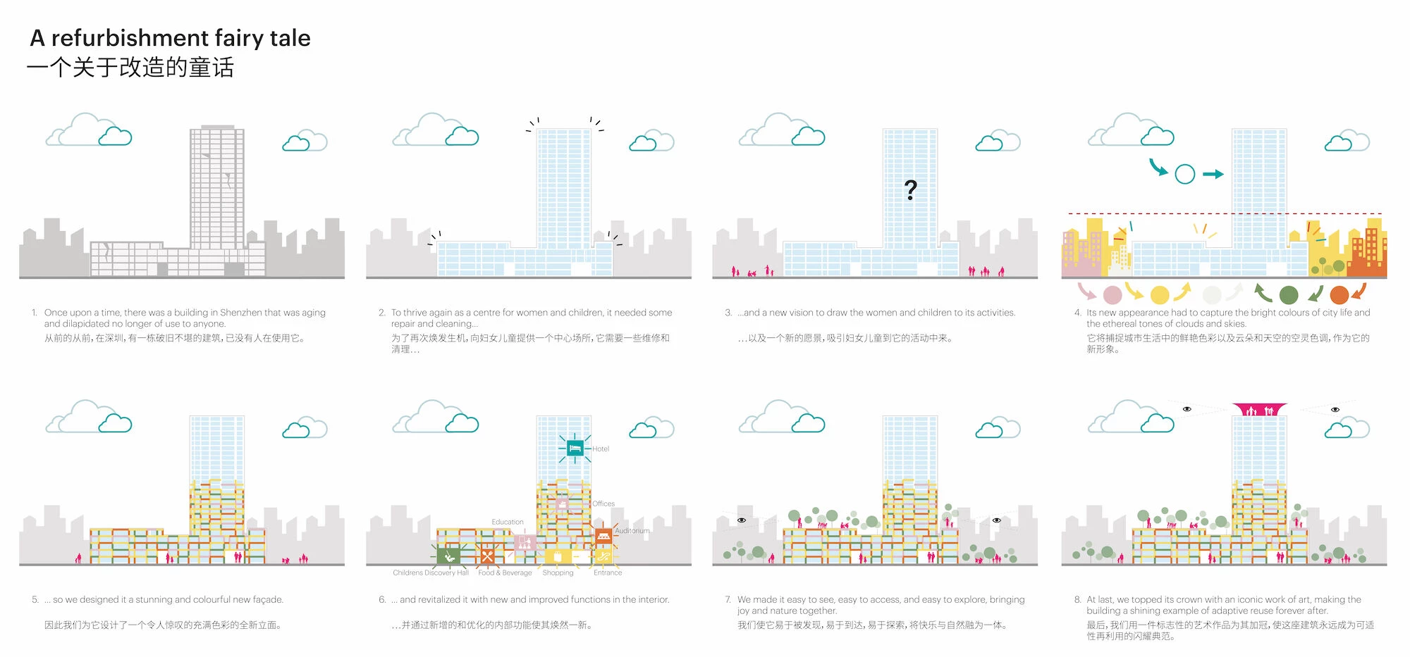 深圳妇女儿童中心丨中国深圳丨MVRDV-37