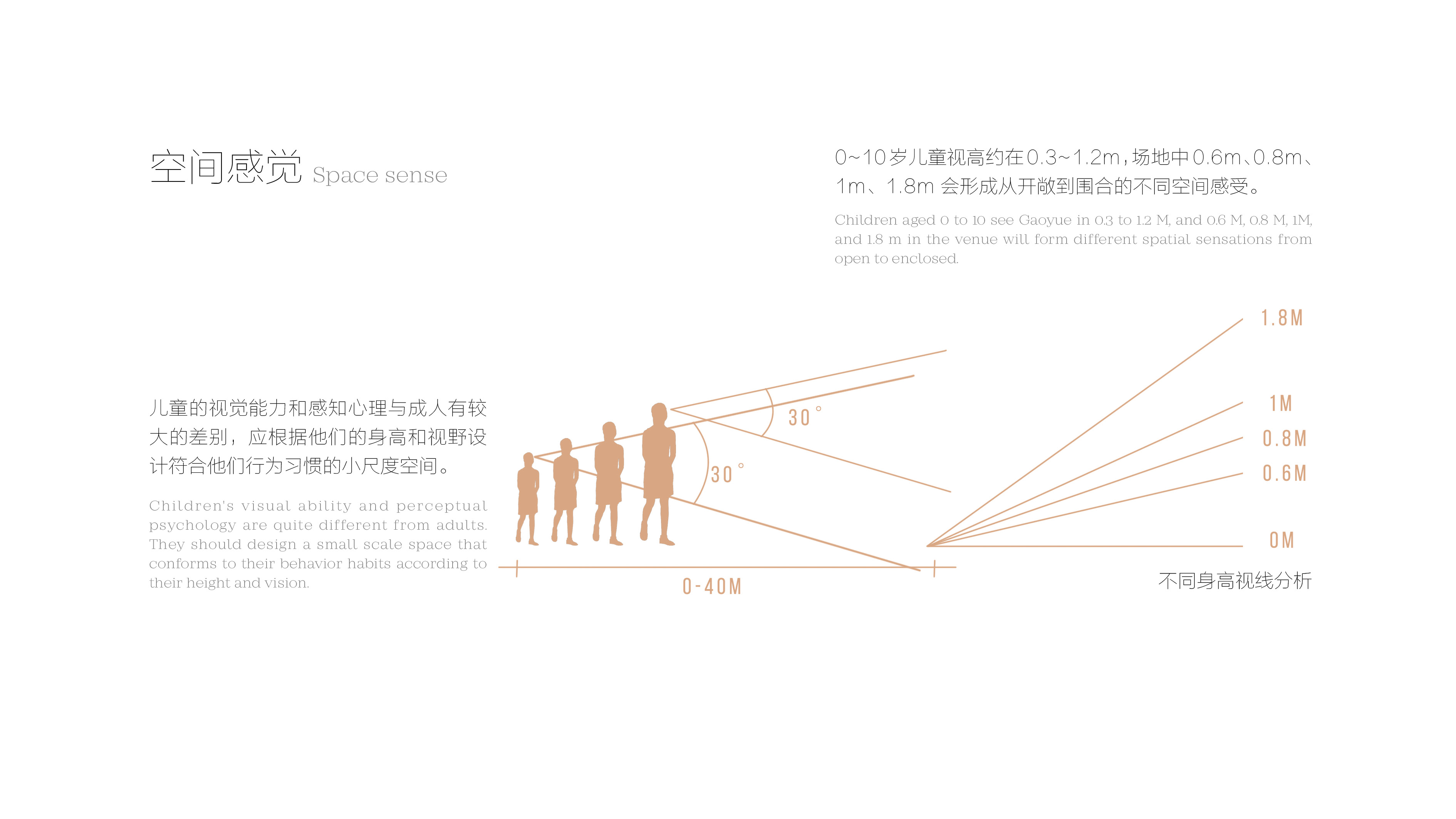 广东省第二幼儿园花园设计-14