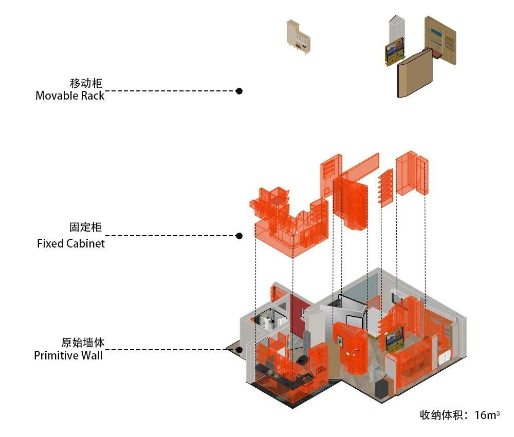 东方卫视《梦想改造家》第十二季·浓缩的三室一厅丨中国北京丨林琮然及团队（陆诩涵,焦馨锐等）-25