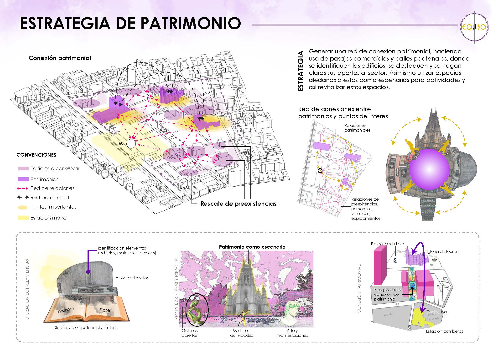 PLAN PARCIAL CHAPINERO - PORTAFOLIO EQUIO-54