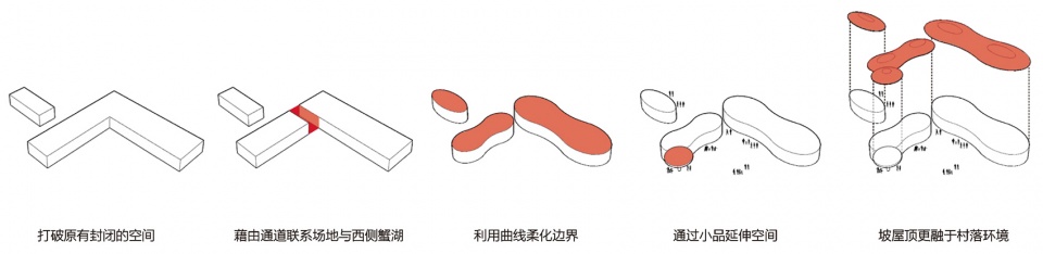 海星村蟹逅馆丨上海创霖建筑规划设计有限公司-7
