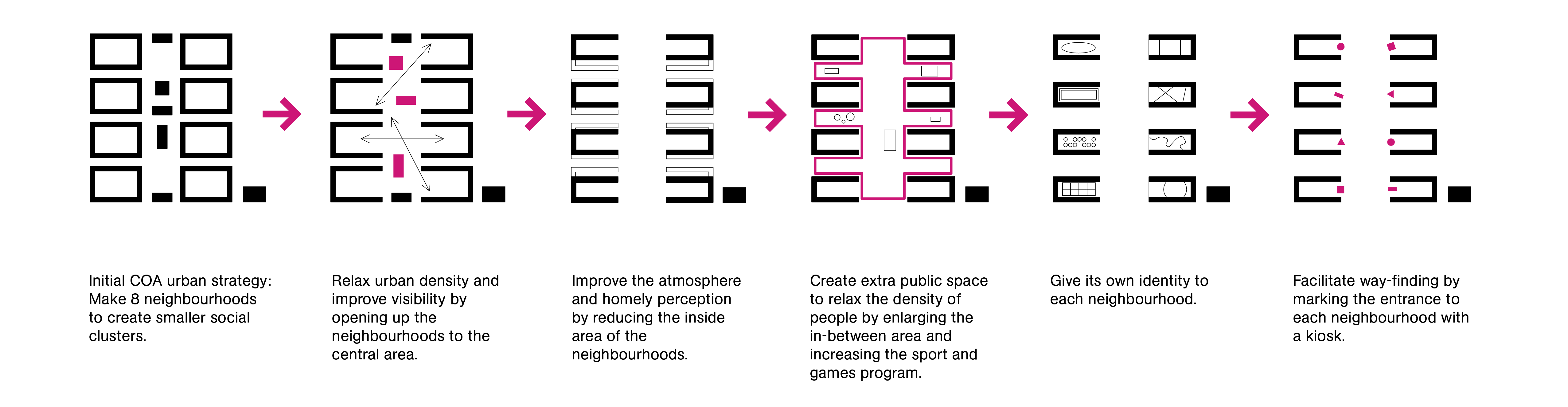 COA-opvang Ter Apel-12