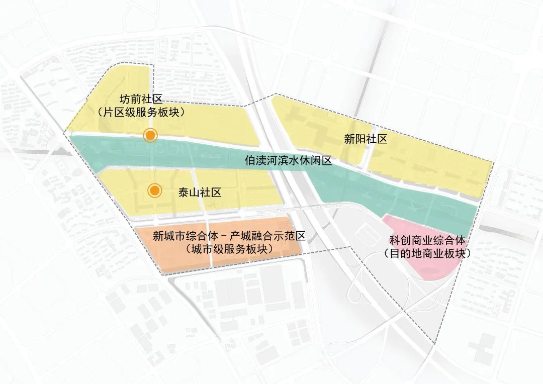 泰伯广场地区功能策划和城市空间设计丨中国无锡丨EADG泛亚国际-32