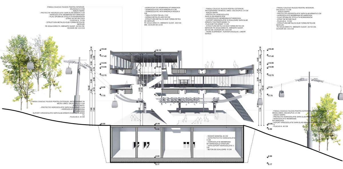 Semenic山区振兴项目-23