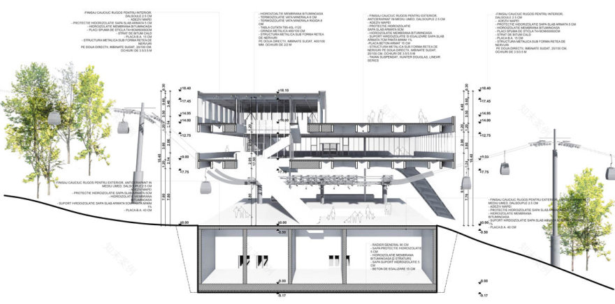 Semenic山区振兴项目-23