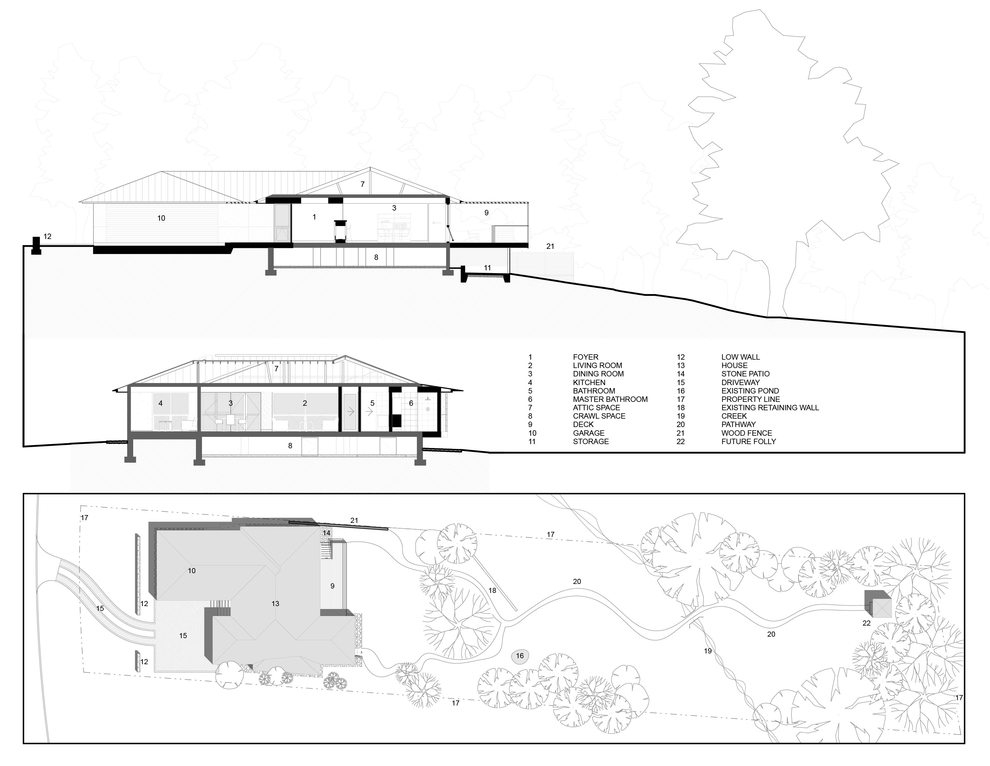 ranch style redux-26