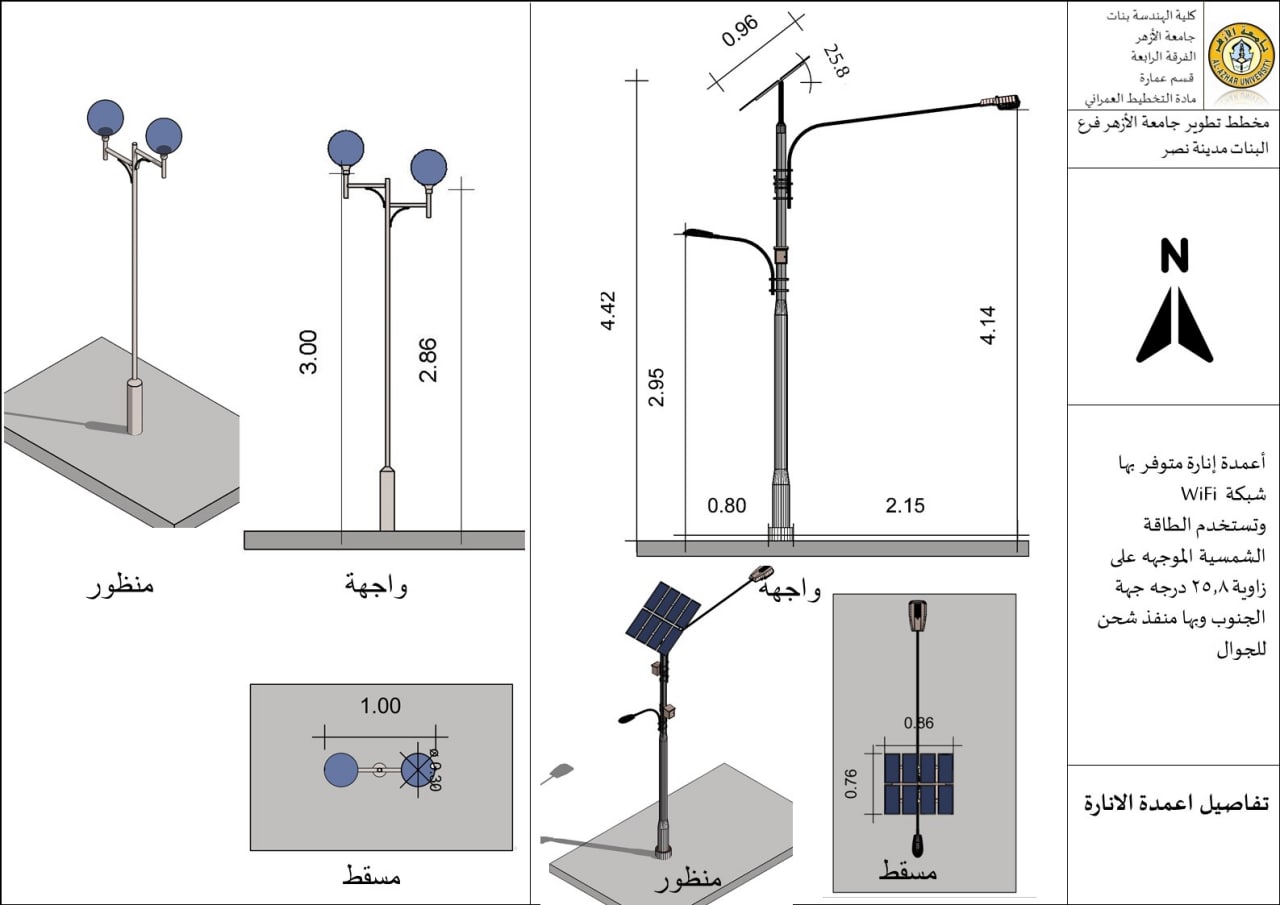 Develop the campus of Al-Azhar University-46