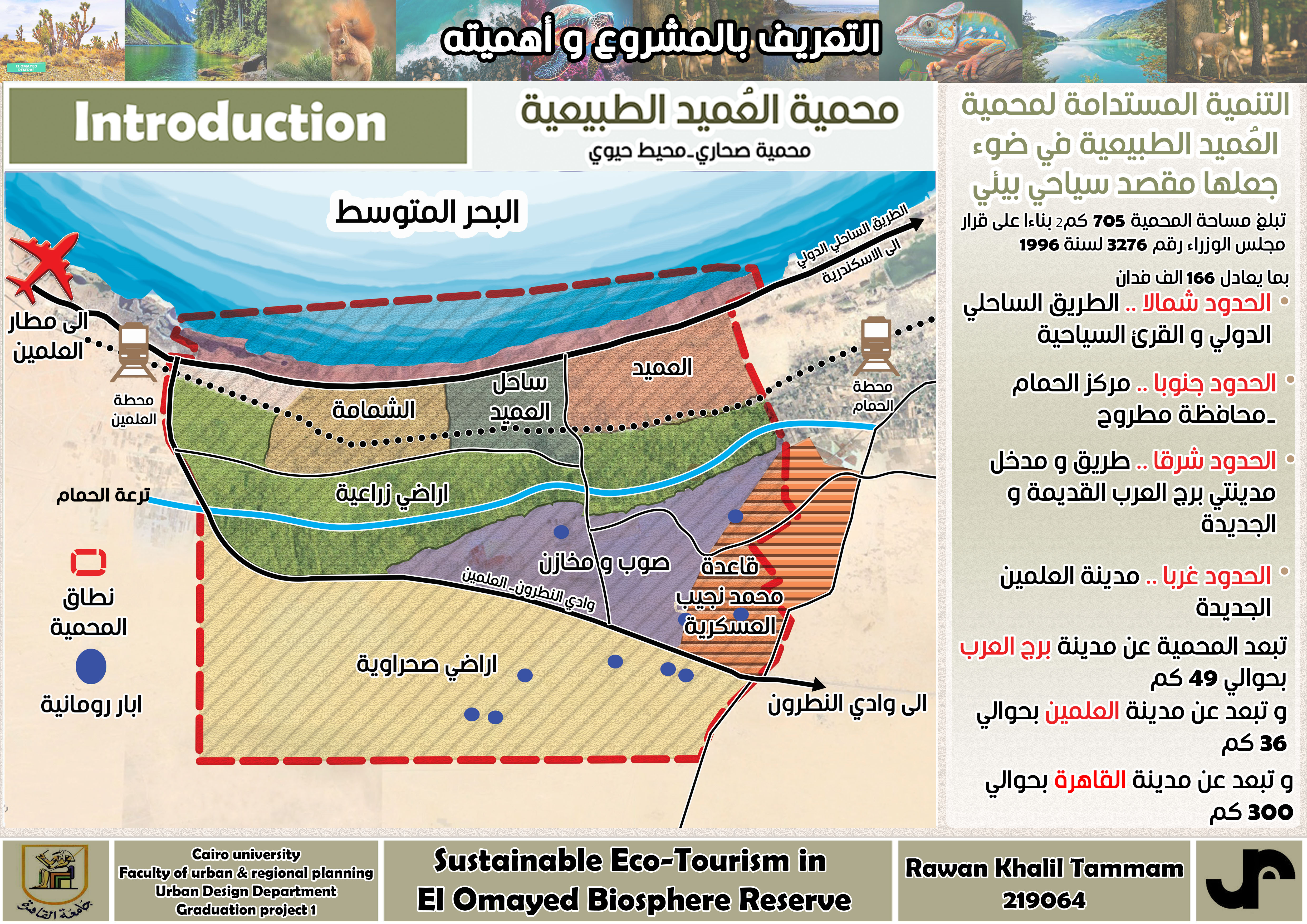 Sustainable Eco-Tourism In El Omayed Biosphere Reserve-1