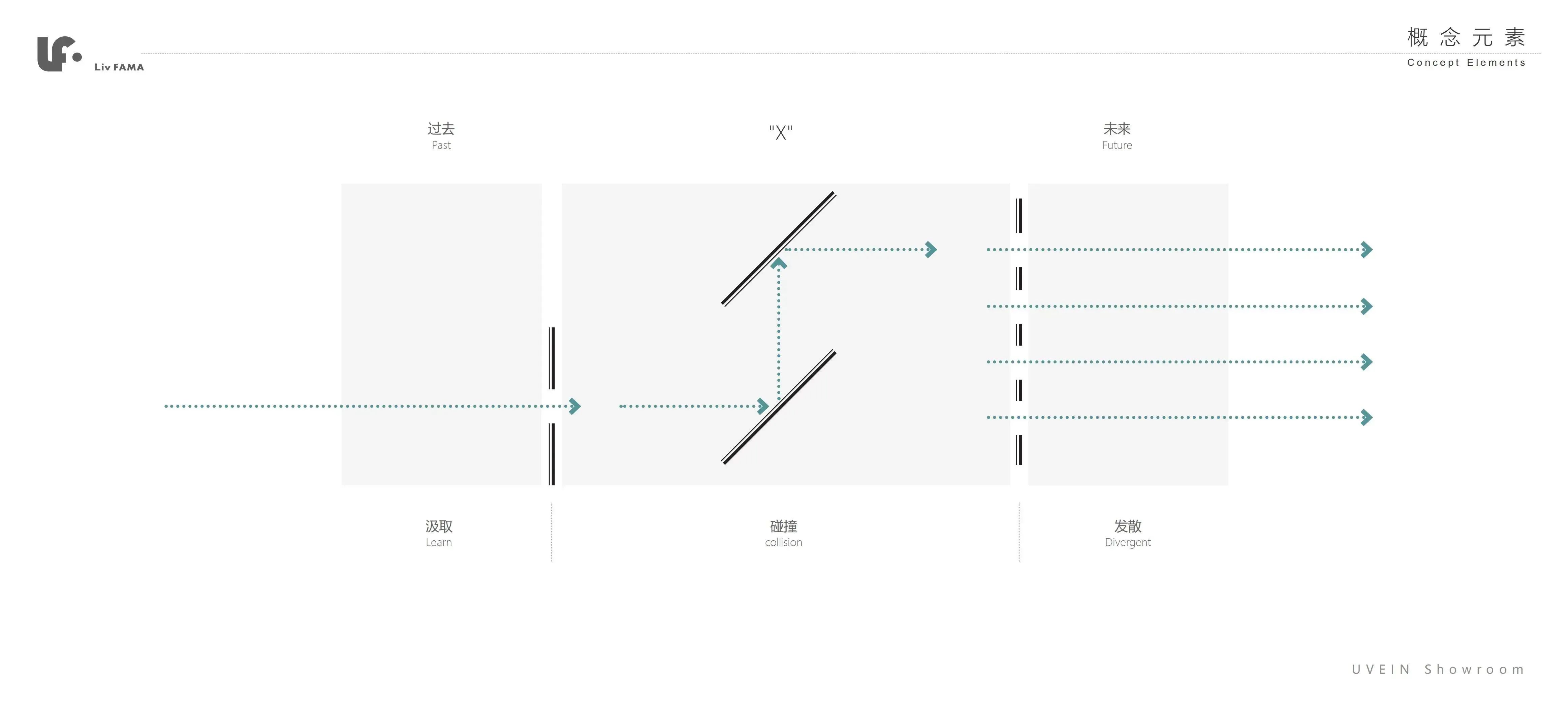 悦纹展厅丨中国常州丨LivFAMA Designs  Co. LLC-63