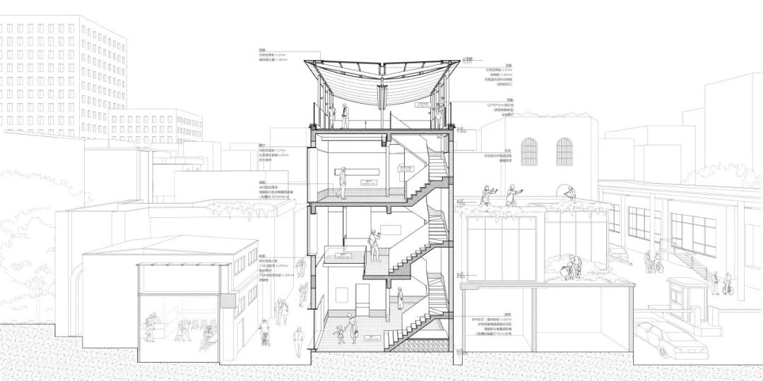 案例分享|以材质赋能“文化锚地”，重塑社区情感连接-67