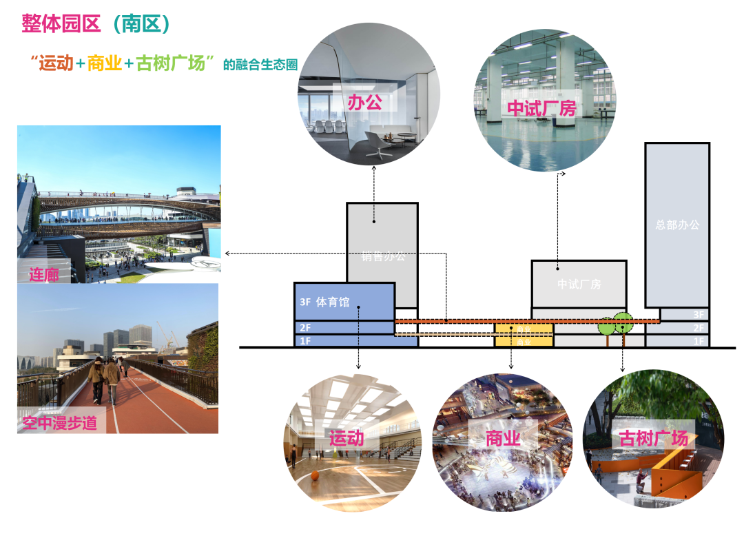 厦门金砖数字工业智谷丨中国厦门丨厦门上城建筑设计有限公司-25