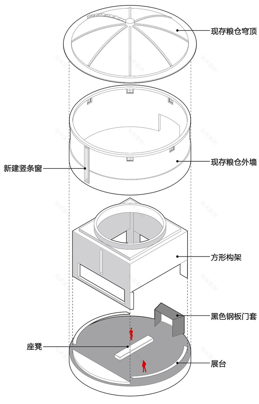 先锋天下粮仓书店,广东 / 艺合境建筑设计事务所+东南大学建筑学院-111