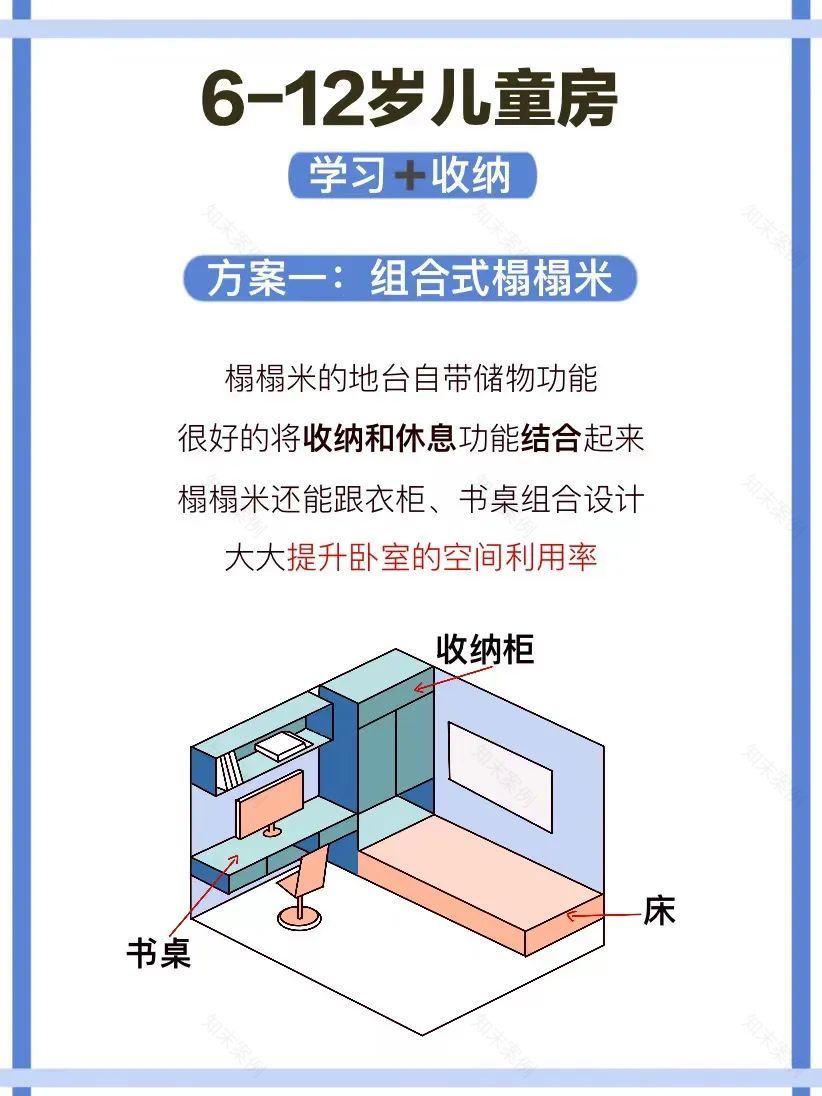 童梦白皮书 · 品辰设计的儿童房合集丨中国泸州-24
