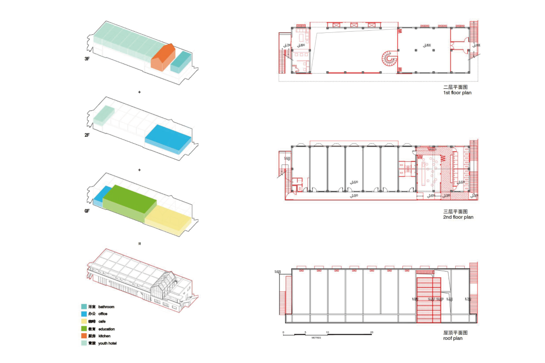 金威啤酒厂城市更新单元次工业遗存改造丨中国深圳丨南沙原创NODE-42