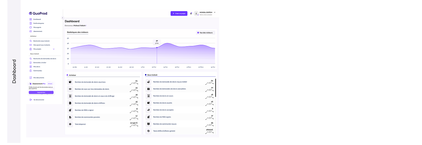 Plateforme QuoProd dédiée à l’industrie mécanique-17