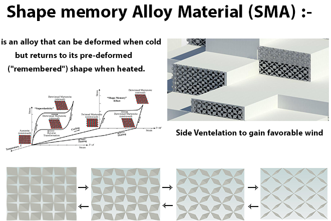 Retal 清真寺设计竞赛-24