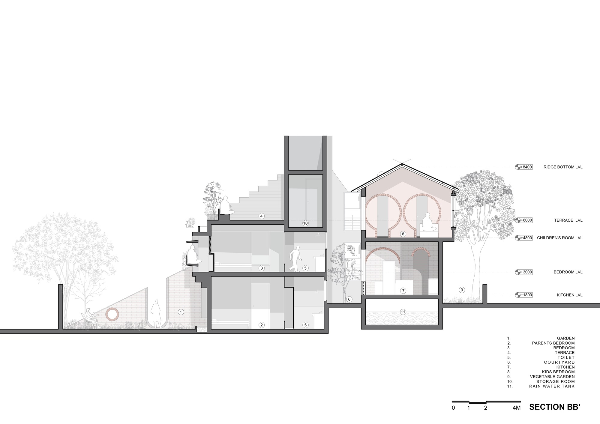 兰格曼奇大厦丨印度丨PMA madhushala-53