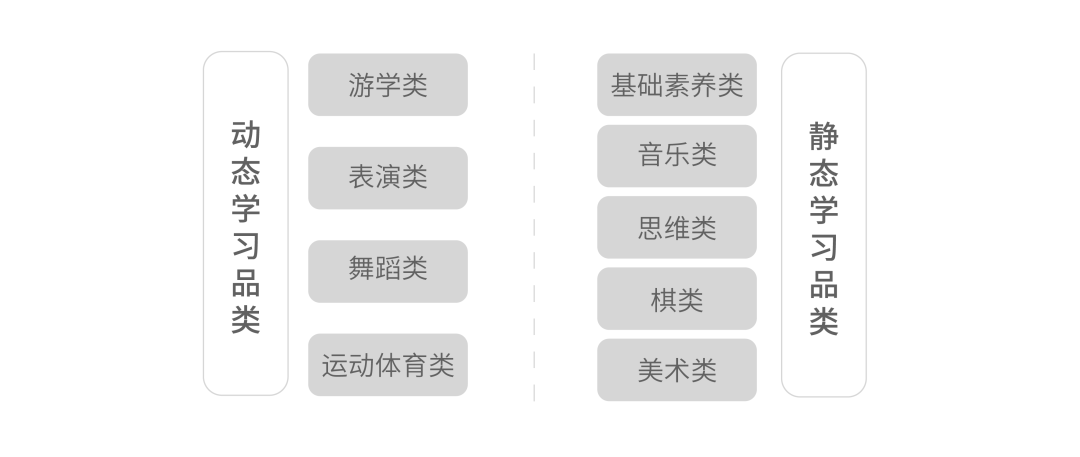 南京华润置地·润鸿府丨中国南京丨LSD interior design-19