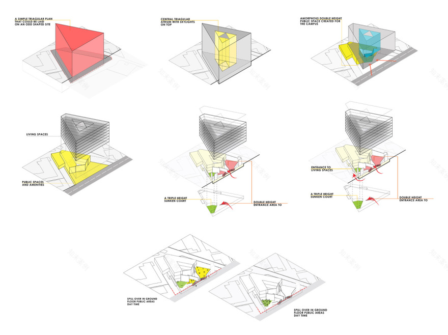 印度 CGC 学生宿舍丨Charged Voids-15