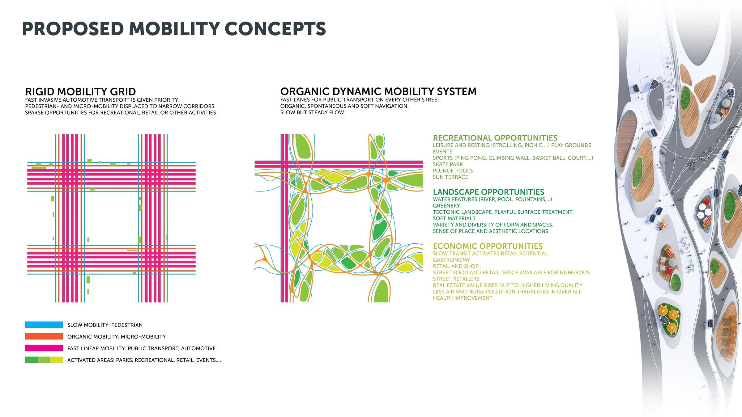 新机动性研究 - 时代广场丨美国曼哈顿丨3deluxe-29