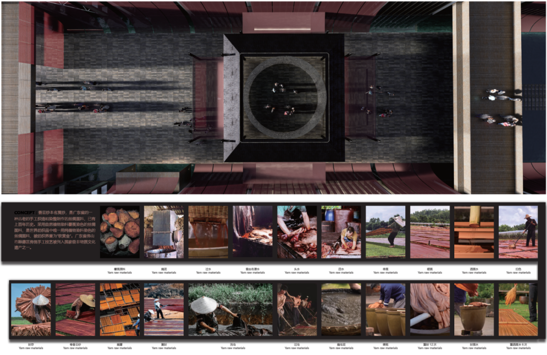 吉林大学毕设作品！探讨空间再利用，结合地方文化——香云纱，利用“空间转译”更新改造顺德船厂！-101