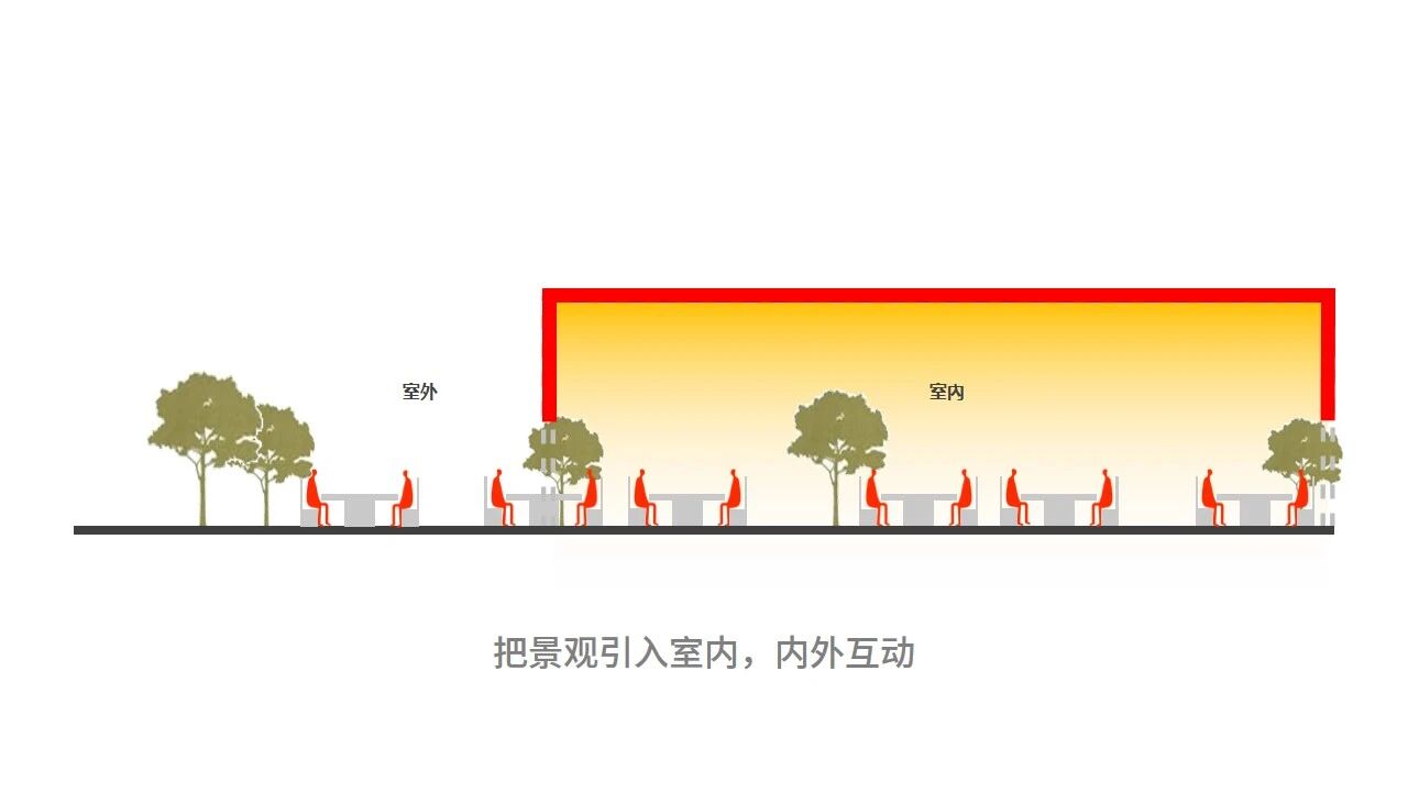 海底捞火锅  东莞松山湖创新店丨中国东莞丨汤物臣•肯文创意集团-37