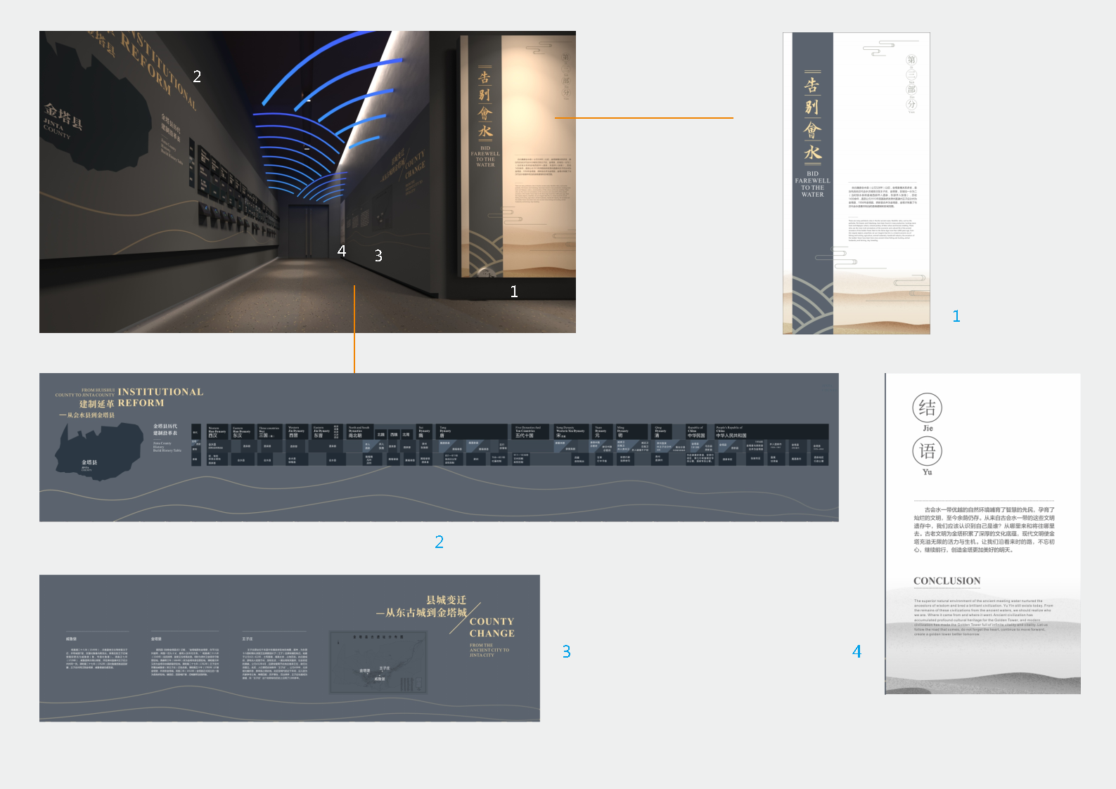 甘肃《金塔县博物馆》深化设计方案丨中国甘肃丨柒虹宇,郭翔-49