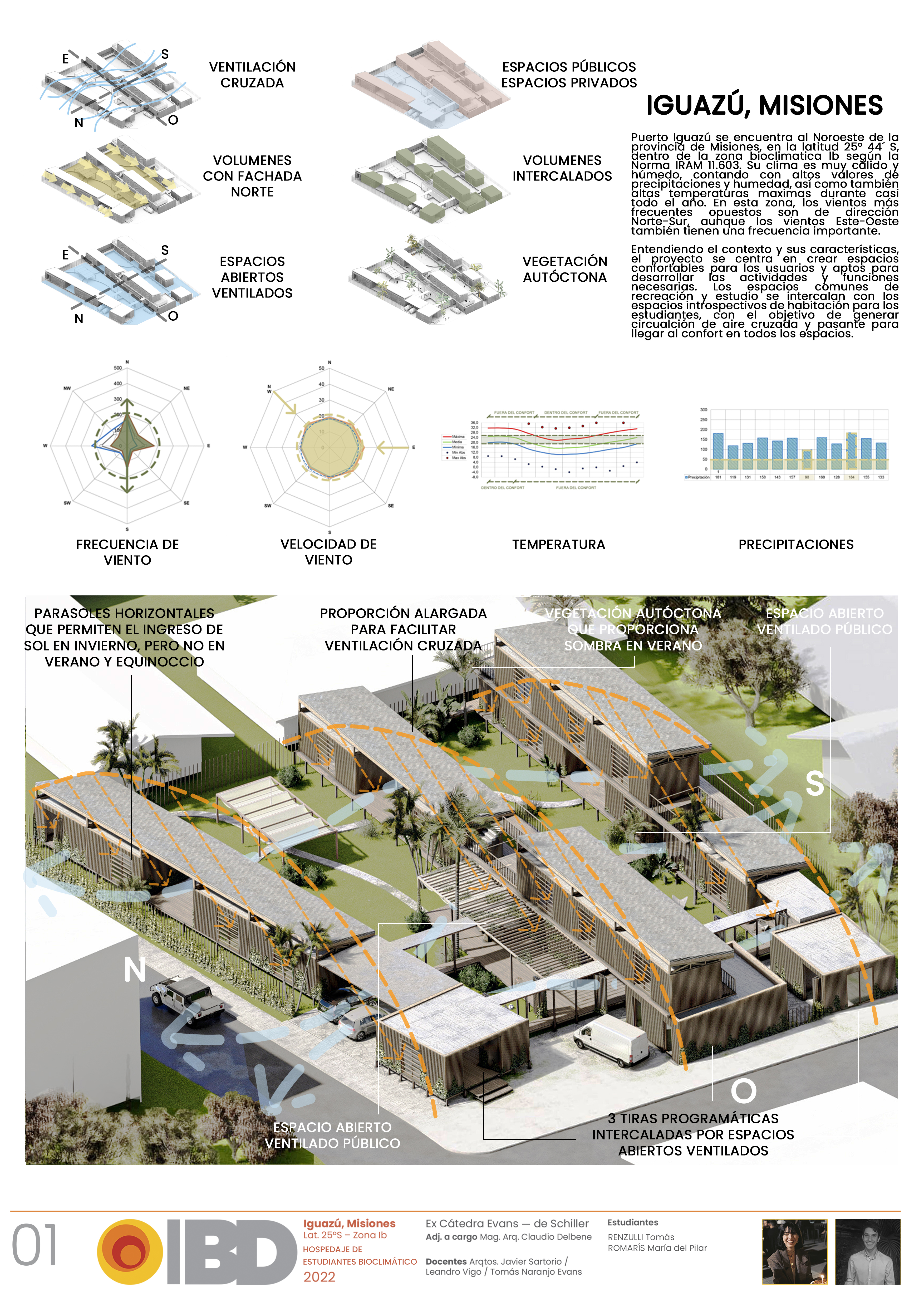 HOSPEDAJE ESTUDIANTIL BIOAMBIENTAL-0