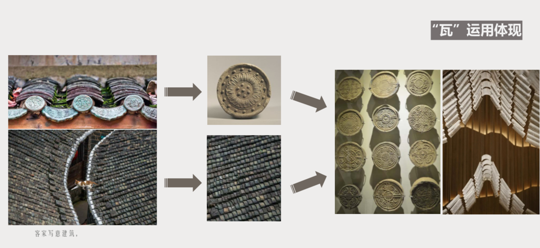 新作｜海饰界空间营造 印象雾纳 · 自然之境-30