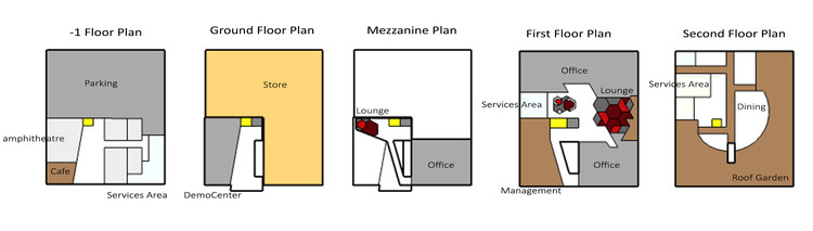 伊朗 Tehran 行政培训中心有机设计-17