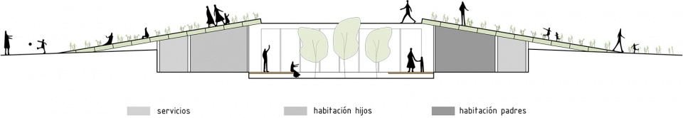 厄瓜多尔 Patios 住宅-62