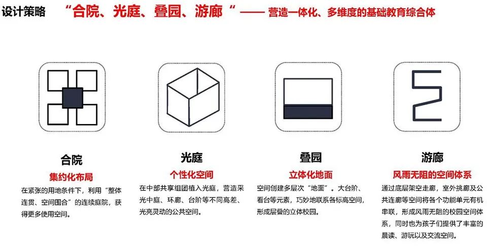 同济院新作｜镜湖新区站前配套小学-25