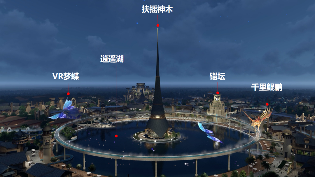 庄子逍遥元宇宙|一场穿越千年的东方奇幻之旅——用建筑语言解构庄子的逍遥梦境-71