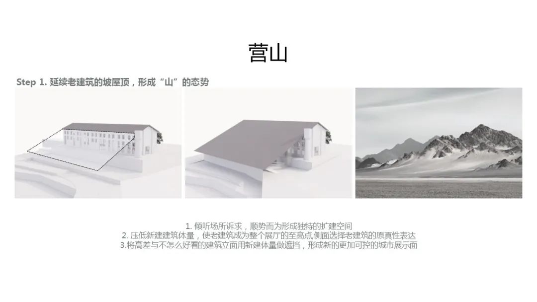 金华山嘴头未来社区中心丨中国金华丨AAI·Monster Lab-23