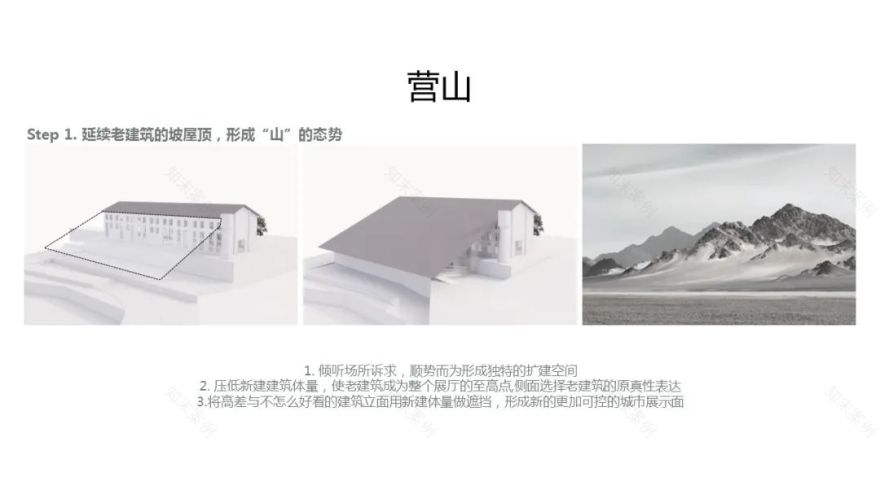 金华山嘴头未来社区中心丨中国金华丨AAI·Monster Lab-23