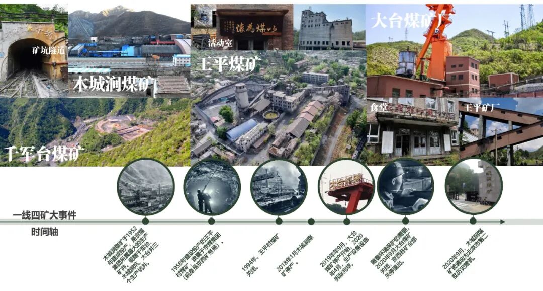 CT好文分享｜从高碳到零碳：建筑行业的“脱胎换骨”之路-47