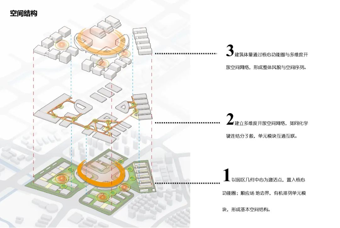 甬江实验室科研A区及启动区丨中国宁波丨同济设计集团都城建筑设计院-4