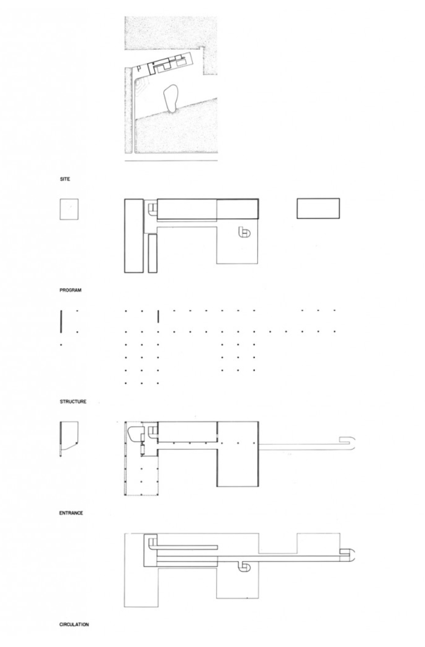 House in Old Westbury Richard Meier-11