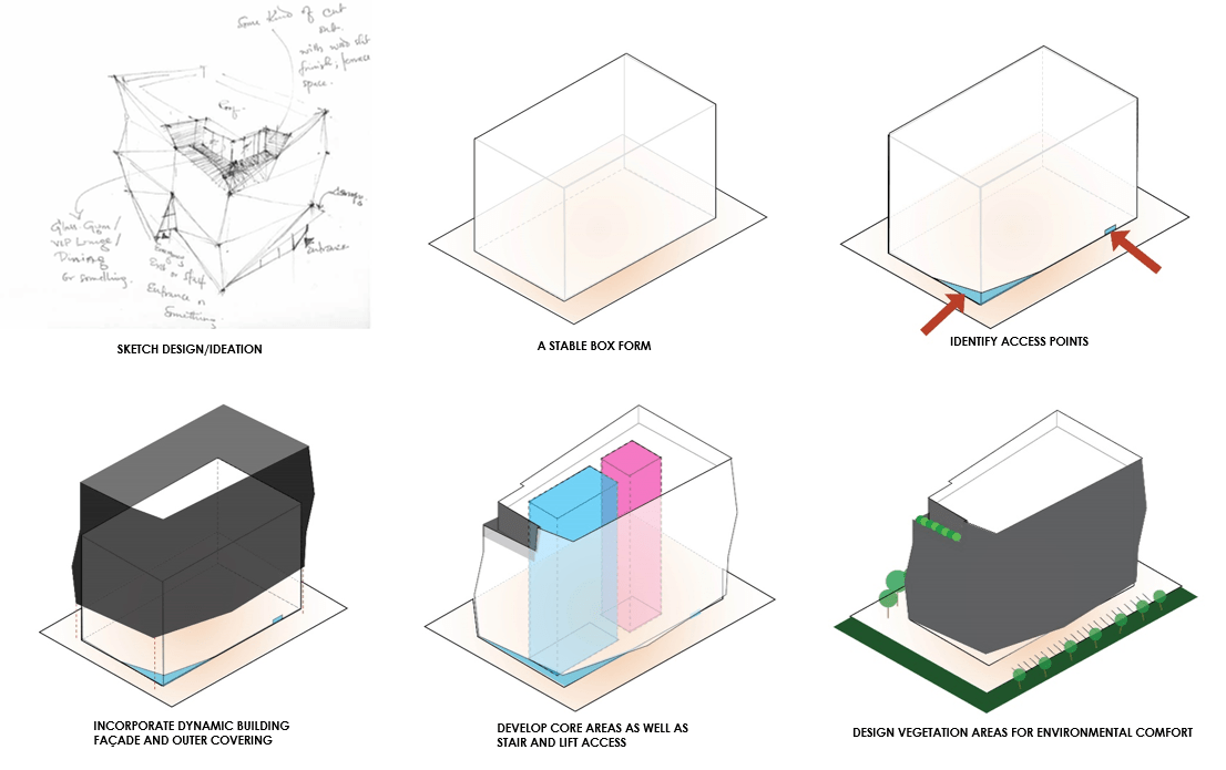 非洲再保险总部丨ATO Architects-6